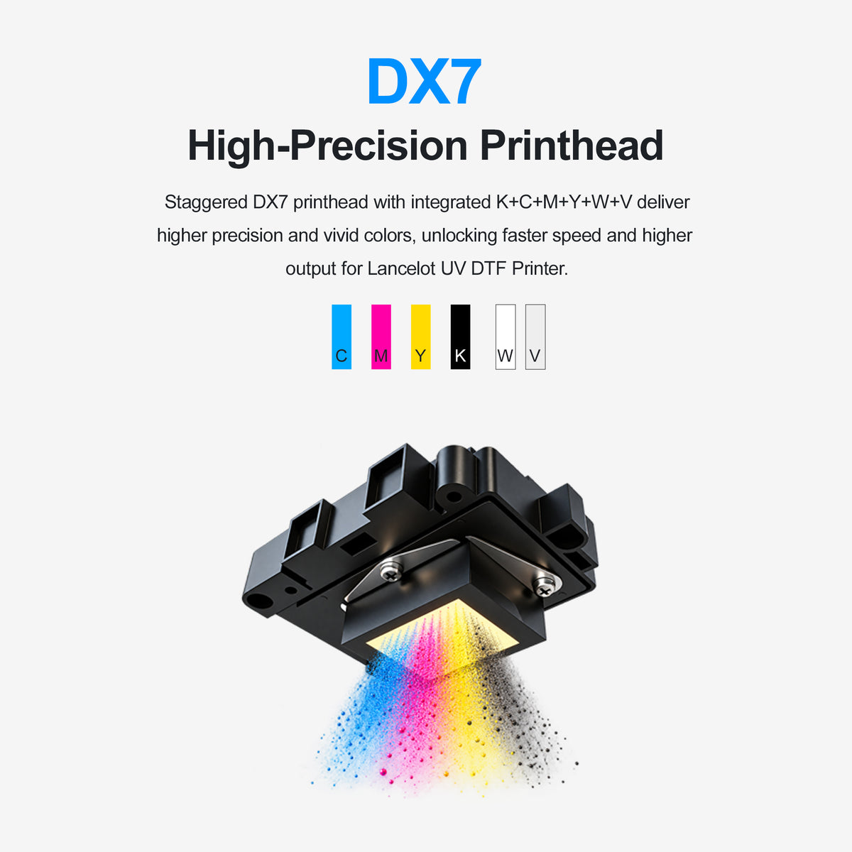 【Early Bird Countdown Offer】Lancelot MU1730 UV DTF / 3D Badges Printer with Cutter &Laminator Roll to Roll All-in-One · Limited Time Exclusive - Lancelot US DTF Printer Official Store