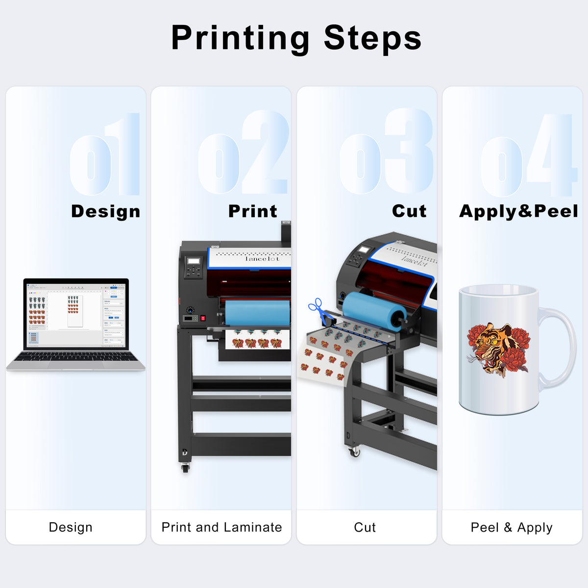 [Early Bird Offer] Lancelot MU1730-A UV DTF Printer All-in-One (Limited Time) - Lancelot US DTF Printer Official Store